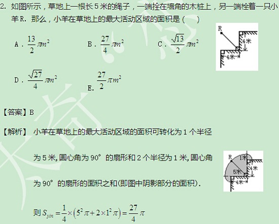 【太奇MBA 2014年9月16日】MBA數(shù)學(xué)每日一練 解析