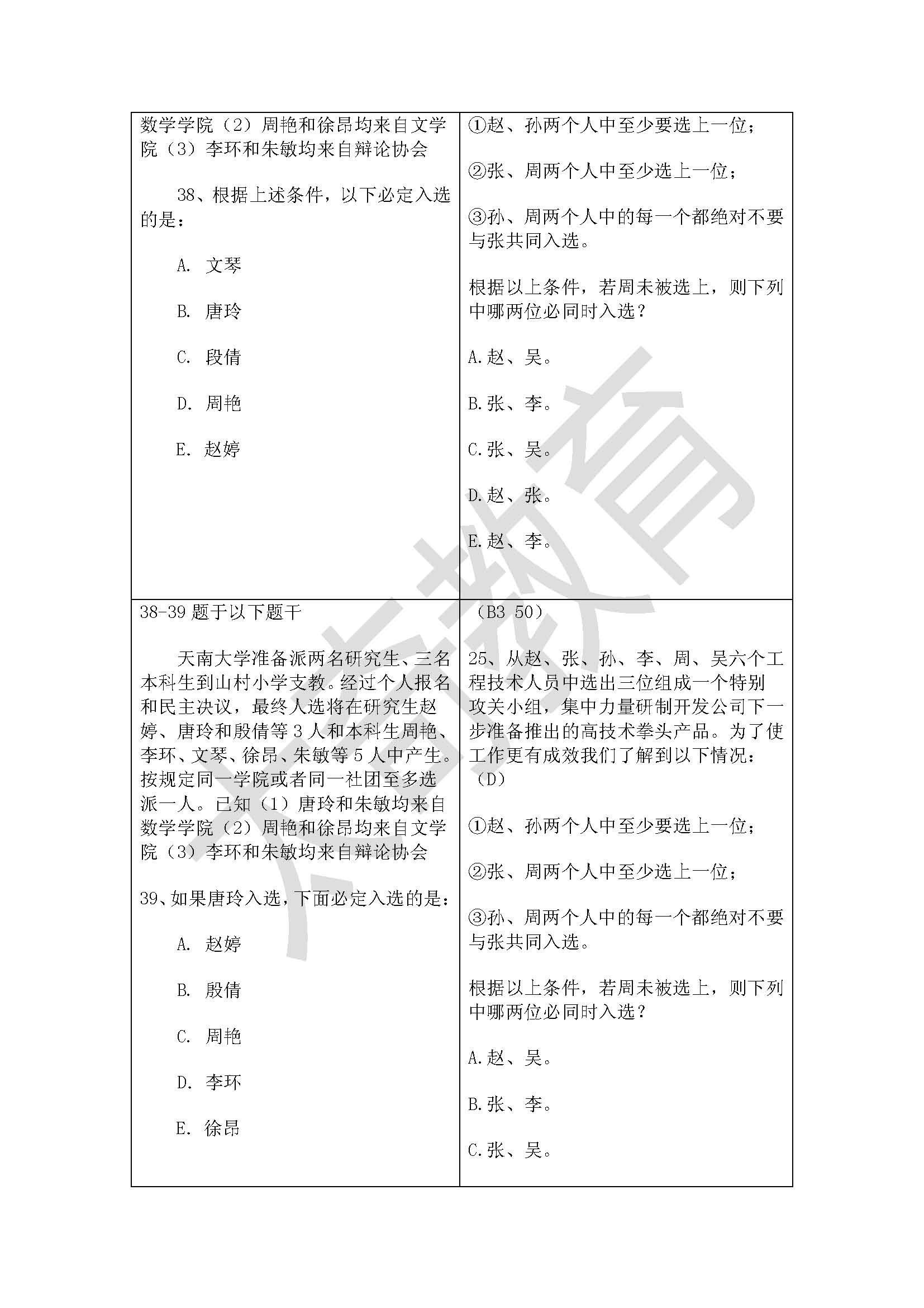 祝賀太奇2015管理類(lèi)聯(lián)考邏輯直接命中44分